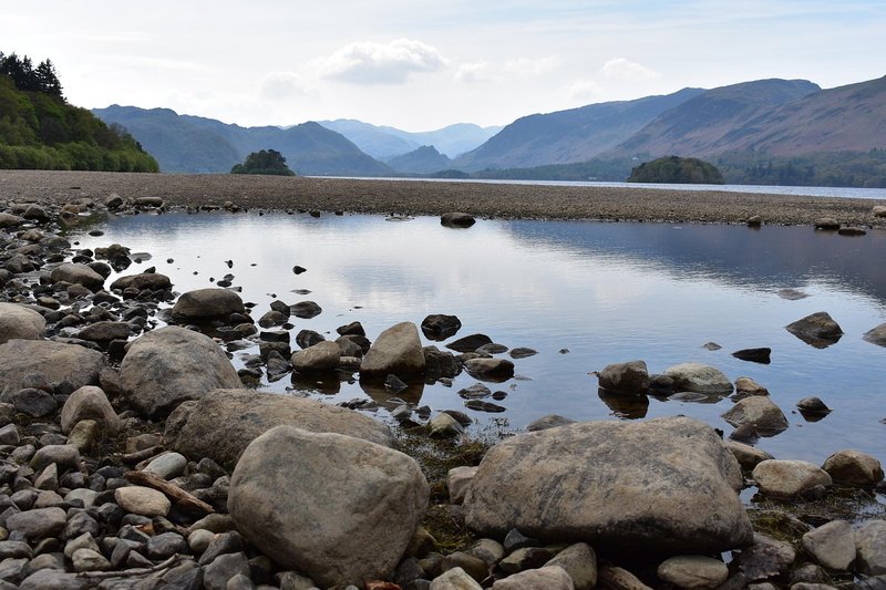 Derwentwater